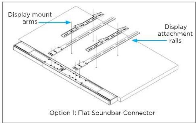 Display mount arms Display attachment rails Option 1: Flat Soundbar Connector