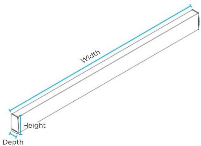 Width Height Depth