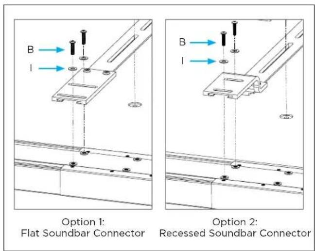 B I Option 1: Flat Soundbar Connector B I Option 2: Recessed Soundbar Connector