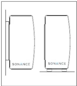 SONANCE SONANCE