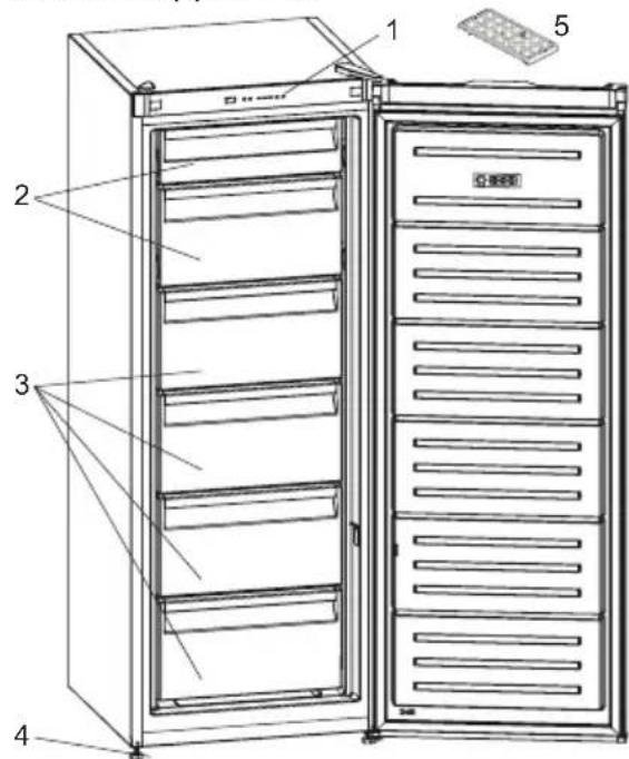 Technical diagram of a refrigerator with numbered components and labeled parts