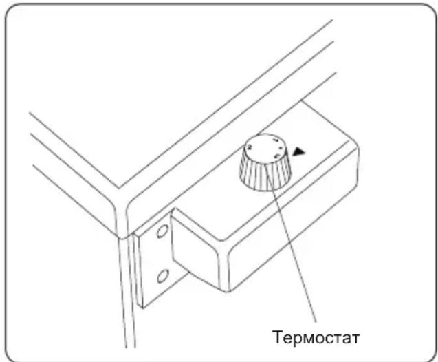 Термостат