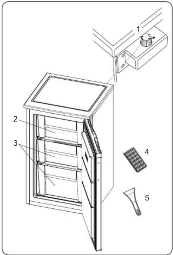 Technical diagram of a refrigerator with labeled parts including door, shelf, and control panel
