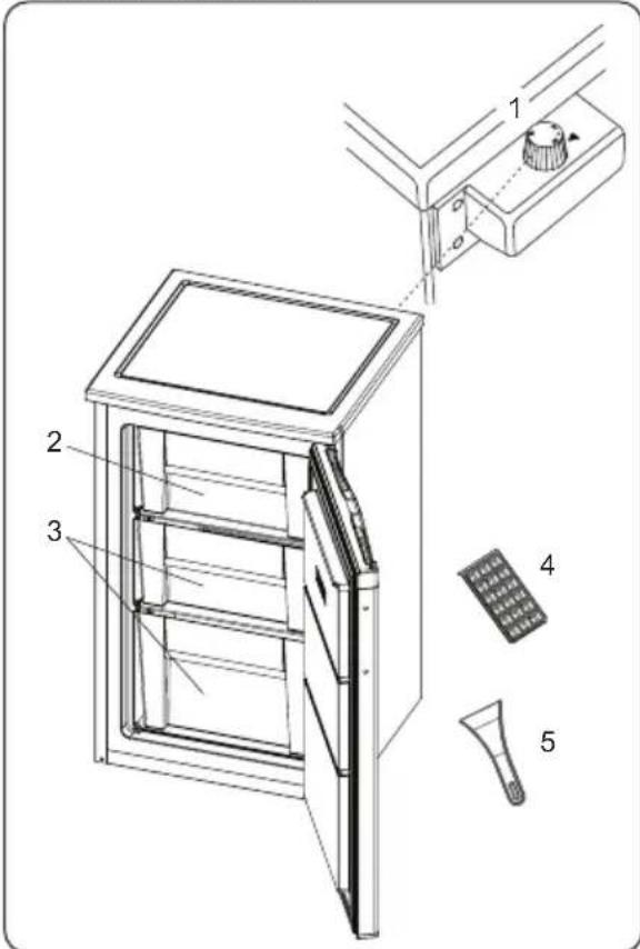 VOX VF 1200 E - ОПИС НА АПАРАТОТ - 1