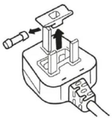 RUSSELL HOBBS RH145FF501E1 - Connection to the Mains Supply - 2
