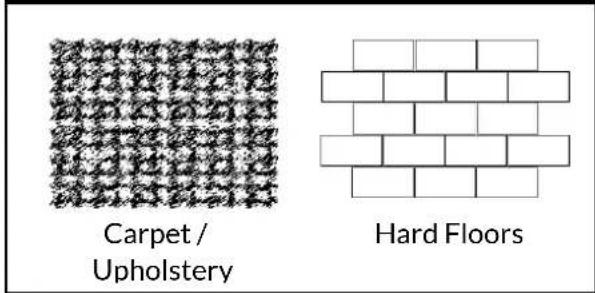Carpet / Upholstery Hard Floors
