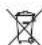 Ozito AWG-964U - Protection from radiation and burns - 1