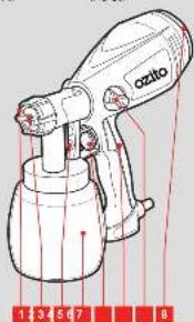 ozito 1 3 4 5 6 7 8