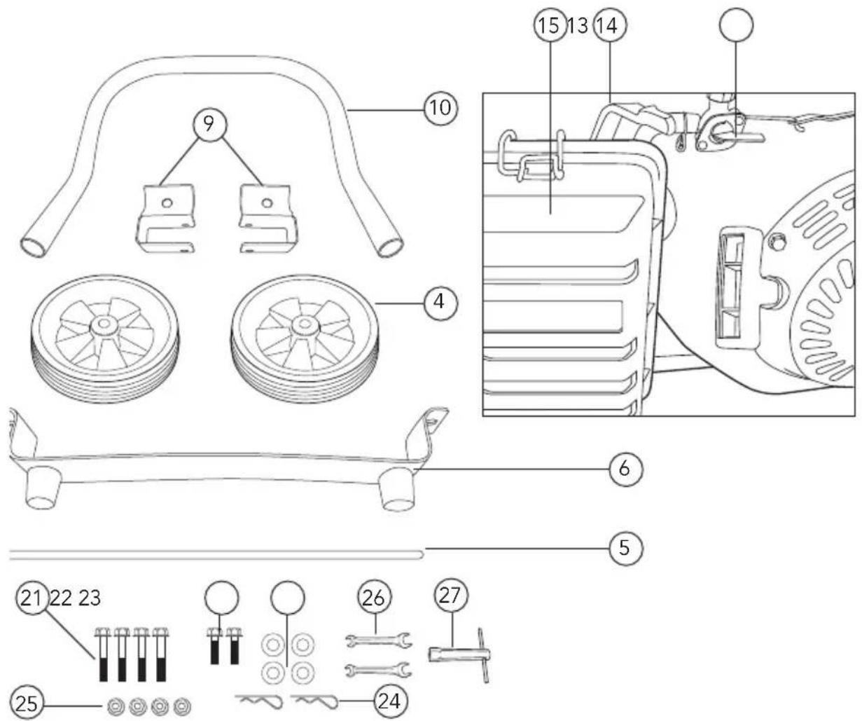Full Boar FBT-3000 - KNOW YOUR PRODUCT (cont.) - 1