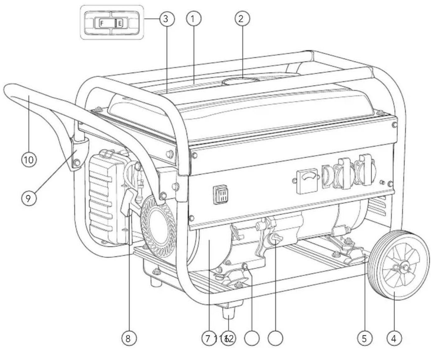 Full Boar FBT-3000 - KNOW YOUR PRODUCT - 1