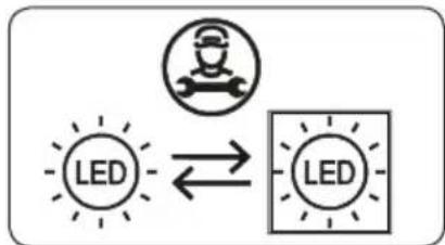 DAEWOO FKM331ELR8ES - Cambio de las luces LED - 1