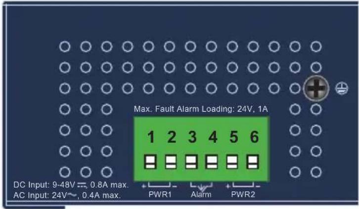 Max. Fault Alarm Loading: 24V, 1A 1 2 3 4 5 6 DC Input: 9-48V ~, 0.8A max. AC Input: 24V~, 0.4A max. PWR1 Alarm PWR2