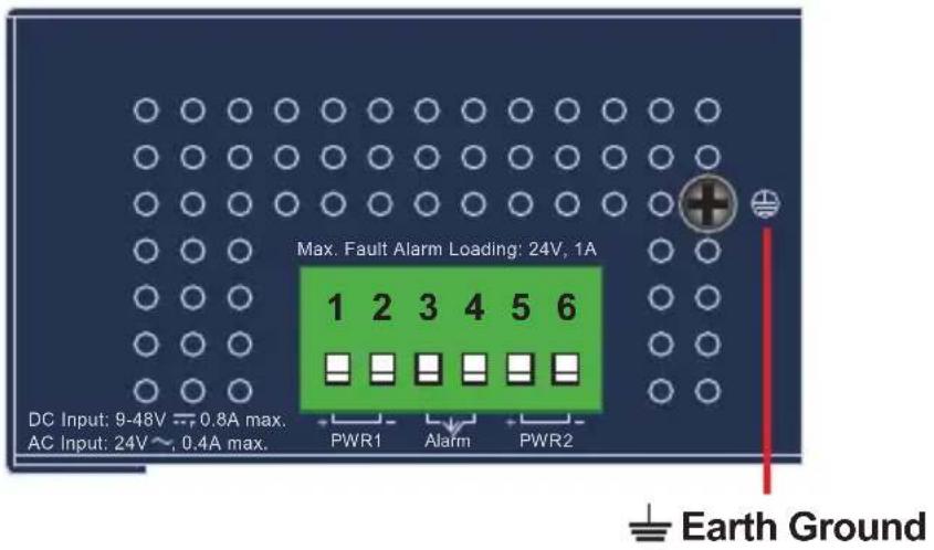 Max. Fault Alarm Loading: 24V, 1A 1 2 3 4 5 6 DC Input: 9-48V ~ 0.8A max. AC Input: 24V ~ 0.4A max. PWR1 Alarm PWR2 Earth Ground