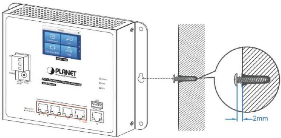PLANET Wireless Communication PLNET Monoprod Monos Nanowix WECOMINIX LAN 2mm