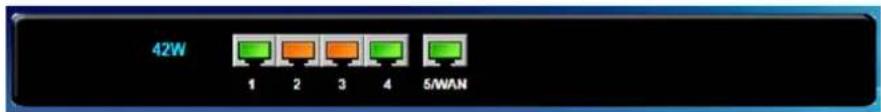 42W 1 2 3 4 5/WAN