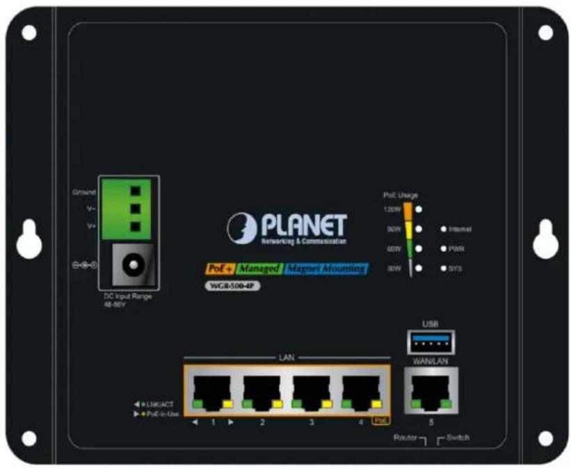 PLANET Networking & Communication PoE + Managed Magnet Mounting WGB-500-4P Ground V- V+ DC Input Range 48-96V PoE Usage 120W 30W 60W 30W Internet PWR SYS LAN USB WANLAN LinkACT PoE-In-Use 1 2 3 4 PoE Router Switch