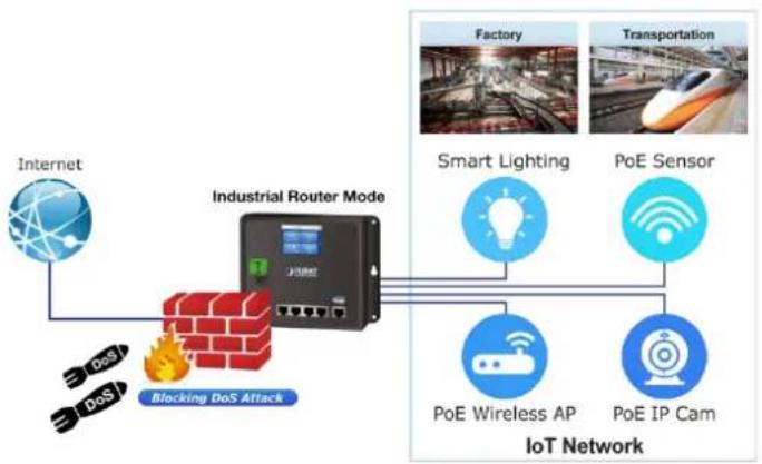 Planet WGR-500-4PV - Secure Firewall Protection - 1