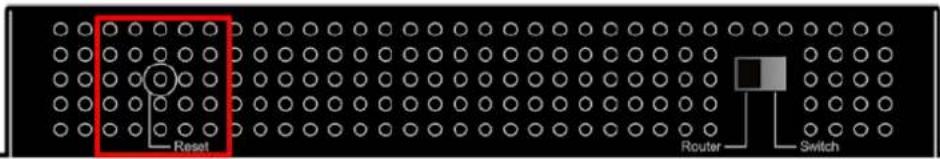 Reset Router Switch