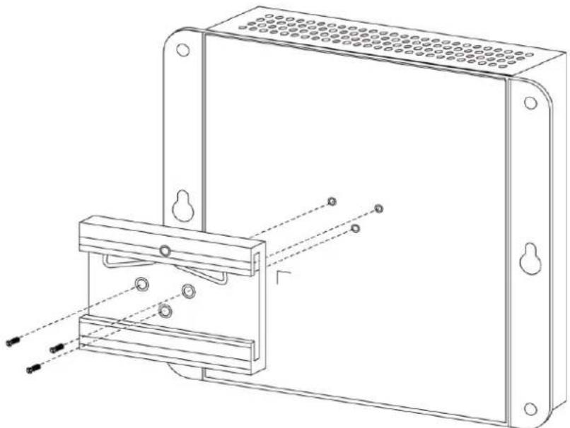 Planet WGR-500-4PV - DIN-rail Installation - 1