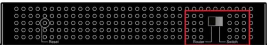 Reset Router Switch