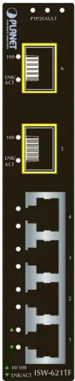 P1P2FAULT 100 LNK/ ACT 6 100 LNK/ ACT 5 4 3 2 1 10/100 LNK/ACT ISW-621TF