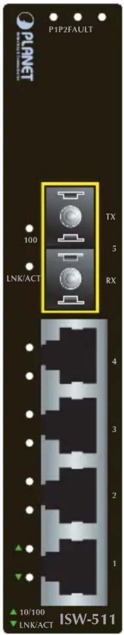 P1P2FAULT PLANET 100 LNK/ACT TX 5 RX 4 3 2 1 ▲ 10/100 ▼ LNK/ACT ISW-511