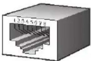 Planet ISW-511TS15 - A.2 RJ45 cable Pin Assignments - 1