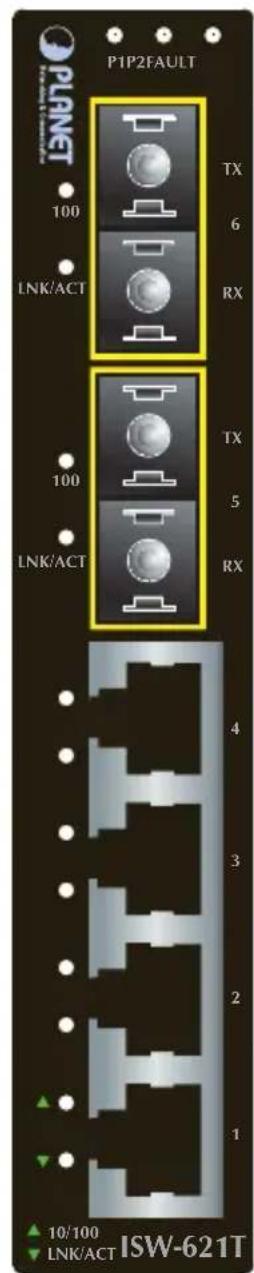 P1P2FAULT 100 LNK/ACT TX 6 RX 100 LNK/ACT TX 5 RX 4 3 2 1 10/100 LNK/ACT ISW-621T