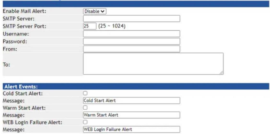 Enable Mail Alert: Disable SMTP Server: SMTP Server Port: 25 (25 ~ 1024) Username: Password: From: To: Alert Events: Cold Start Alert: □ Message: Cold Start Alert Warm Start Alert: □ Message: Warm Start Alert WEB Login Failure Alert: □ Message: WEB Login Failure Alert