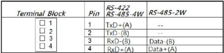 Planet IMG-2102TS - Product Specifications - 2
