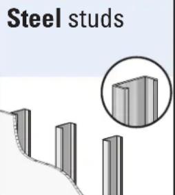 Steel studs