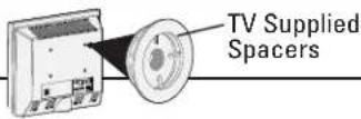 SANUS BLT1 - TV supplied spacers - 1