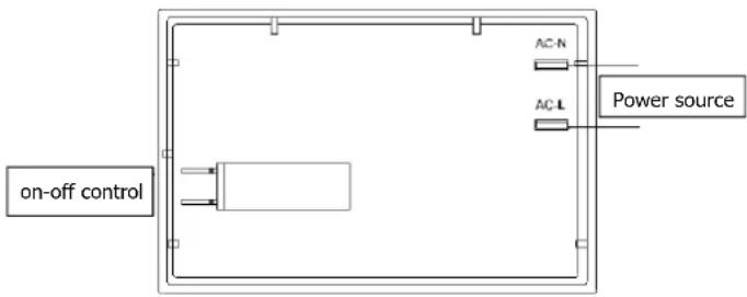 on-off control AC-N AC-L Power source