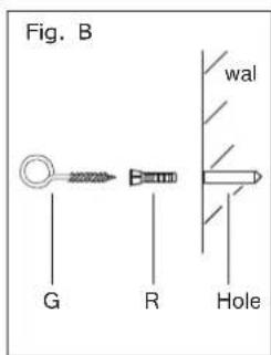 Fig. B G R wal Hole