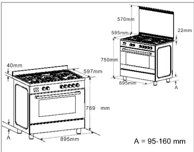 40mm 597mm 769 mm 895mm A 570mm 595mm 750mm 895mm 22mm A A = 95-160 mm
