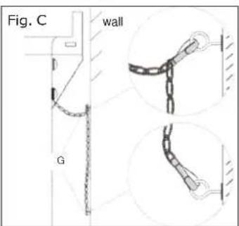 Fig. C wall G