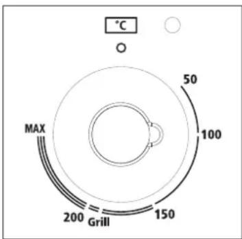 °C 50 100 MAX 200 Grill 150