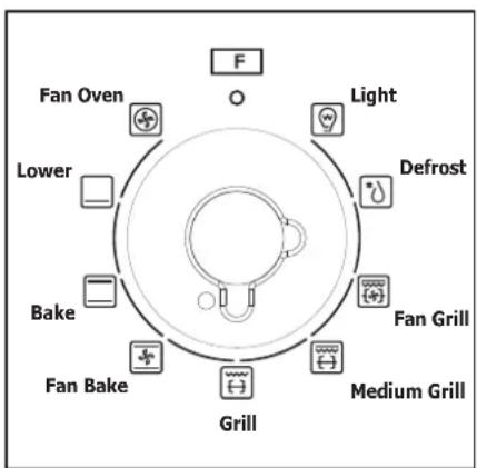 Fan Oven Lower Bake Fan Bake Light Defrost Fan Grill Medium Grill Grill