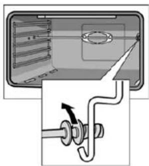 InAlto RU9EGB - Remove the rotary spit as follows: - 1