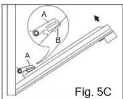 A B A Fig. 5C