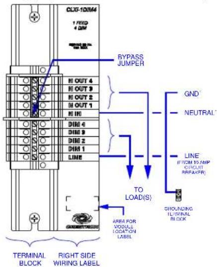 CLU-10M4 1 FEED 4 DM BYPASS JUMPER H OUT 4 H OUT 3 H OUT 2 H OUT 1 H IN DIM 4 DIM 3 DIM 2 DIM 1 LINE GND NEUTRAL LINE IFROM TO AMP CIRCUIT BPAKER TO LOAD(S) GHOLPING ILWINAL BLOCK AREA FOR MODULE LOCATION LABEL TERMINAL BLOCK RIGHT SIDE WIRING LABEL