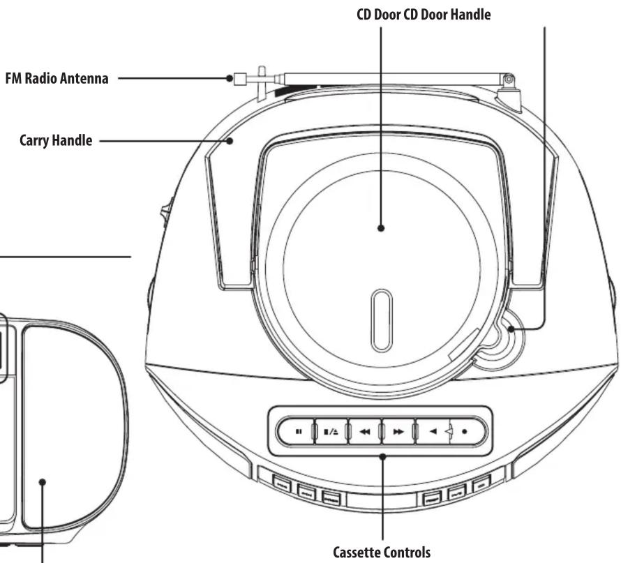 CD Door CD Door Handle FM Radio Antenna Carry Handle Cassette Controls