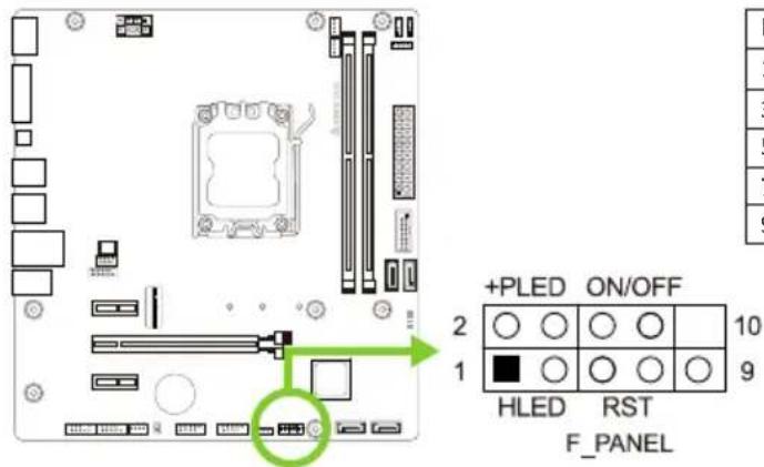 +PLED ON/OFF 2 10 HLED RST F_PANEL
