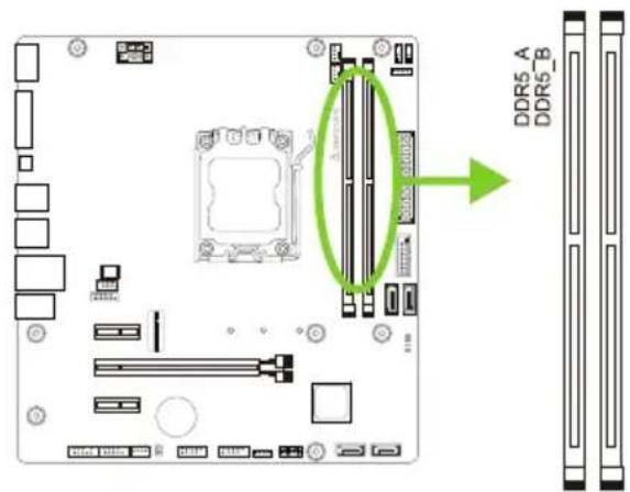 DDR5_A DDR5_B