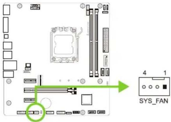 4 1 SYS_FAN