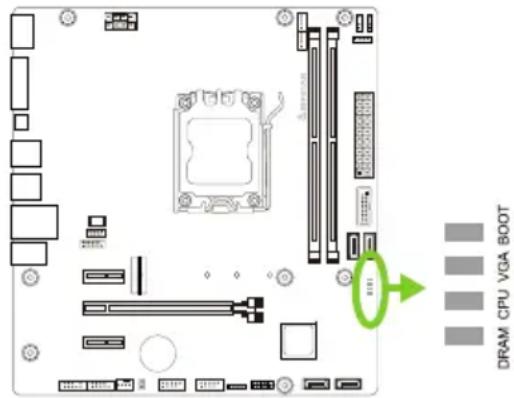 BIOSTAR A620MH AURORA - Debug LED: Светодиодные индикаторы отладки - 1