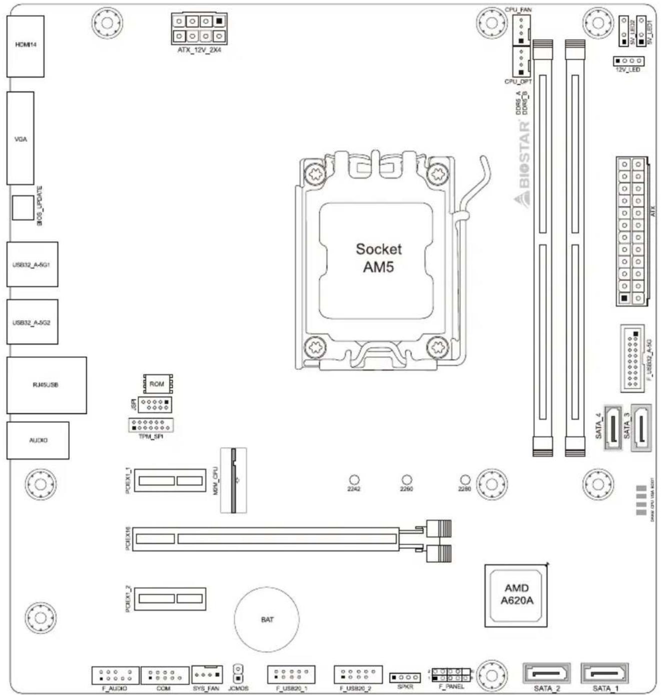 HOM14 VGA BIOS_UPDATE USB32_A-5G1 USB32_A-5G2 RJ45USB AUDIO ATX_12V_2X4 Socket AM5 CPU_FAN CPU_OPT DDRS_A DDRC_B 12V_LED SATA_4 SATA_3 SATA 2 SATA_1 PCIEX1_1 ROM SP1 TPM_SP1 PCIEX6 PCIEX7_2 BAT F_AUDIO COM SYS_FAN JCMOS F_USB20_1 F_USB20_2 SPXR F_PANEL AMD A620A