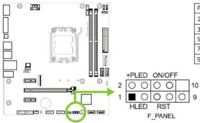 BIOSTAR A620MH AURORA - F\_PANEL: штыревой соединитель передней панели - 1