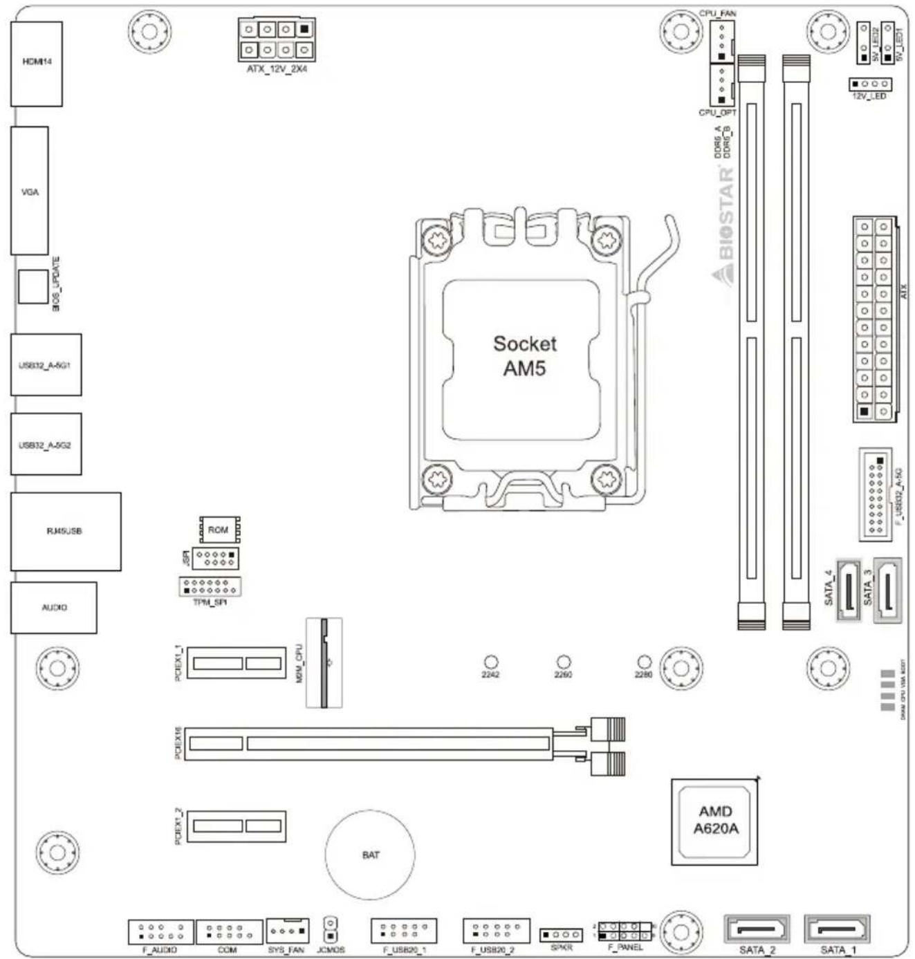 HCM14 VGA BIOS_UPDATE USB32_A-5G1 USB32_A-5G2 RJ45JSB AUDIO ATX_12V_2X4 Socket AM5 CPU_FAN CPU_OPT DDRS_A DDRC_B 12V_LED SATA_4 SATA_3 SATA 2 SATA_1 PCIEX1_1 SIPI ROM TPM_SPI MEM_CPU 2242 2260 2280 PCIEX6 PCIEX7_2 BAT F_AUDIO COM SYS_FAN JCMOS F_USB20_1 F_USB20_2 SPKR F_PANEL AMD A620A