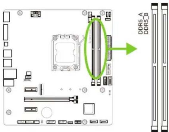 DDR5_A DDR5_B